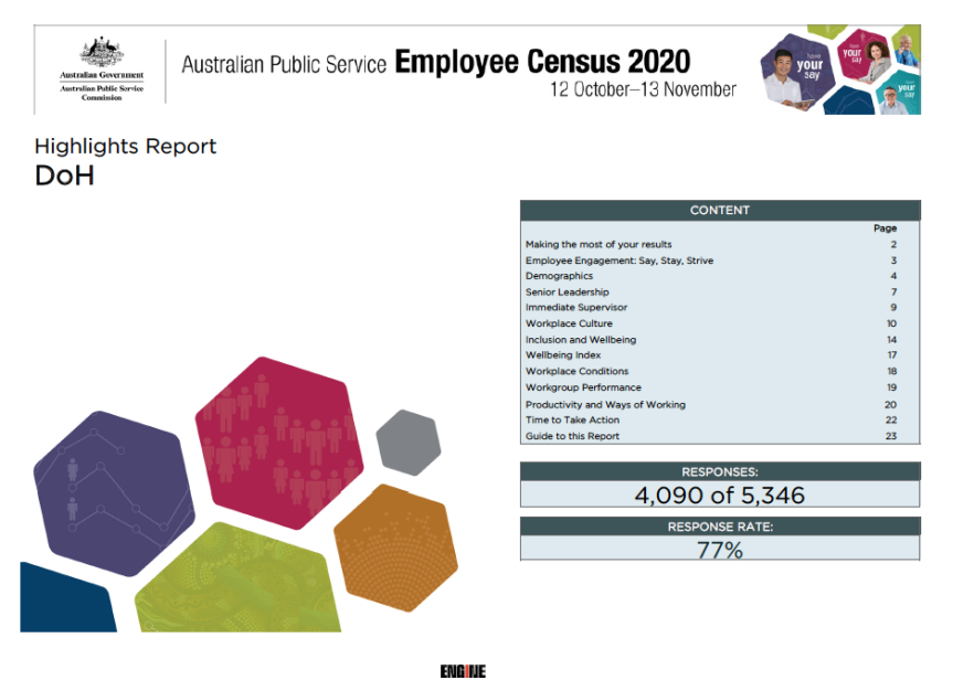 Australian Public Service employee census 2020 highlights report: health cover image