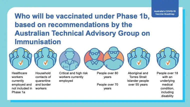 covid-19-vaccine