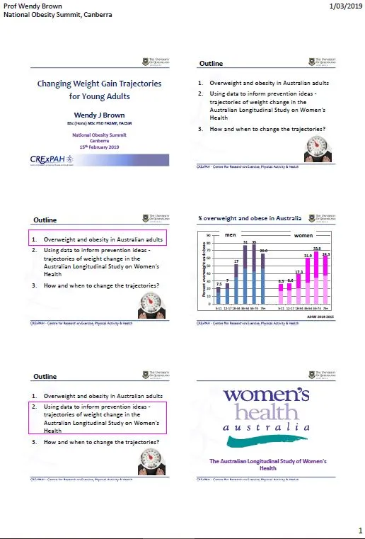 Cover image for National Obesity Summit presentation – Professor Wendy Brown – Changing weight gain trajectories for young adults