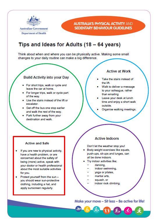 Cover image for Physical activity and sedentary behaviour guidelines – adults (18 to 64 years) – tips and ideas for being active 