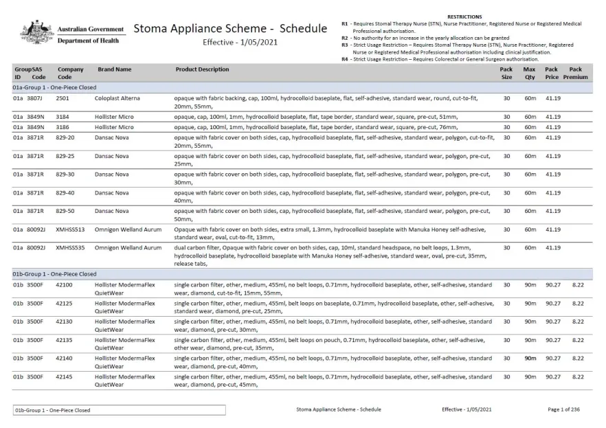 Stoma Appliance Scheme schedule