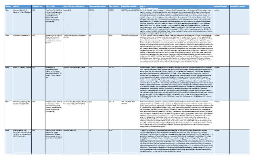 Tranche 1 submitted evidence cover