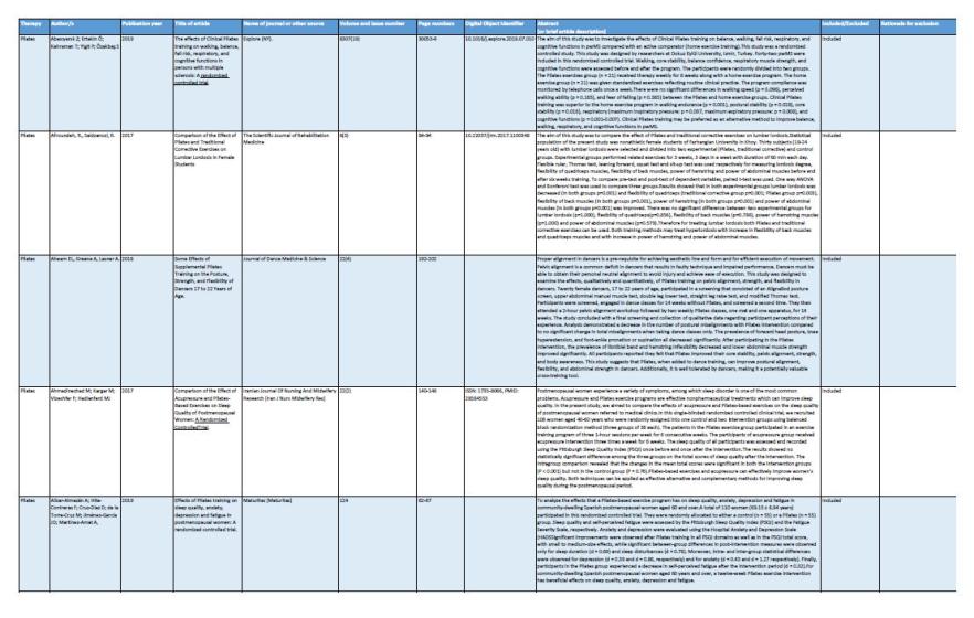 Tranche 1 submitted evidence cover