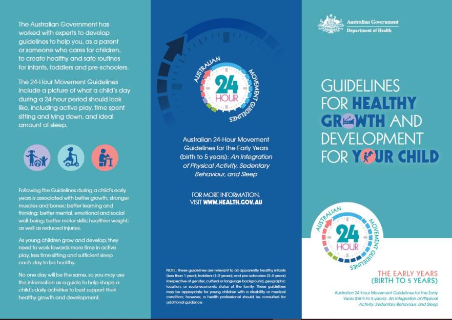 Cover image for 24-hour movement guidelines – birth to 5 years – brochure