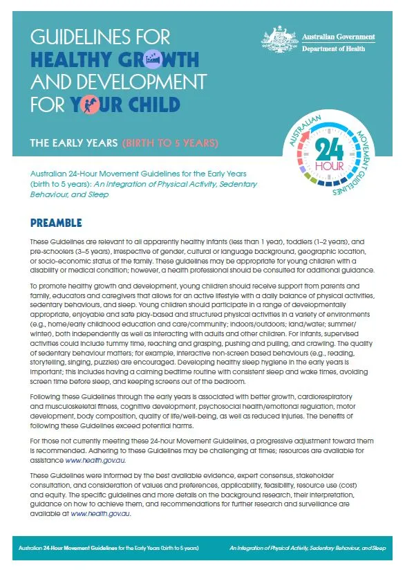Cover image for 24-hour movement guidelines – birth to 5 years – fact sheet