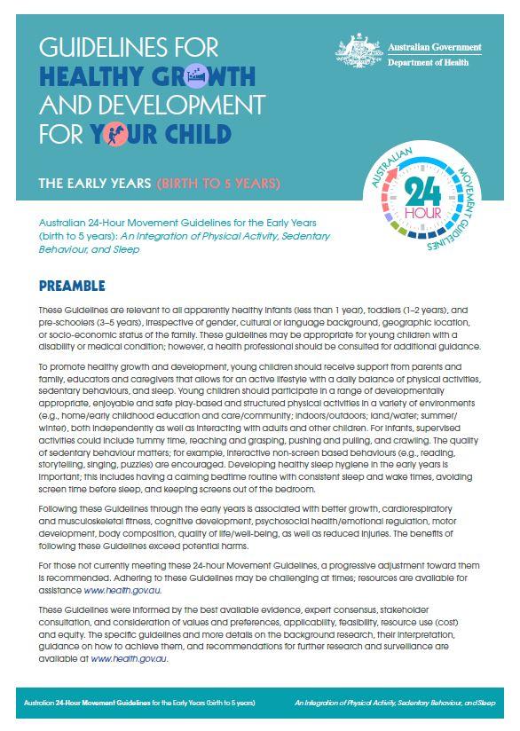 Cover image for 24-hour movement guidelines – birth to 5 years – fact sheet