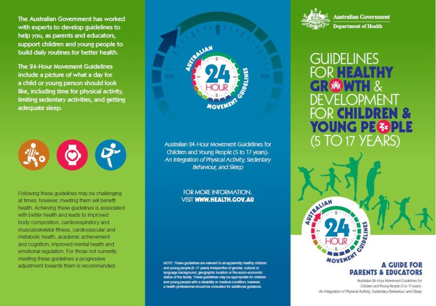 Cover image for 24-hour movement guidelines – children and young people (5 to 17 years) – brochure 
