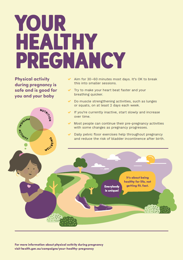 Nutrition and Exercise During Pregnancy 