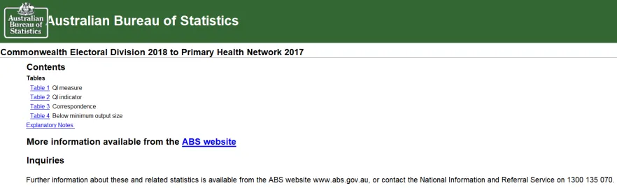 Cover image for Primary Health Networks (PHN) – concordance files – Commonwealth Electoral Divisions (2018) – 2017 