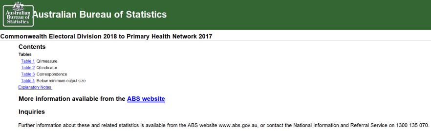 Cover image for Primary Health Networks (PHN) – concordance files – Commonwealth Electoral Divisions (2018) – 2017 