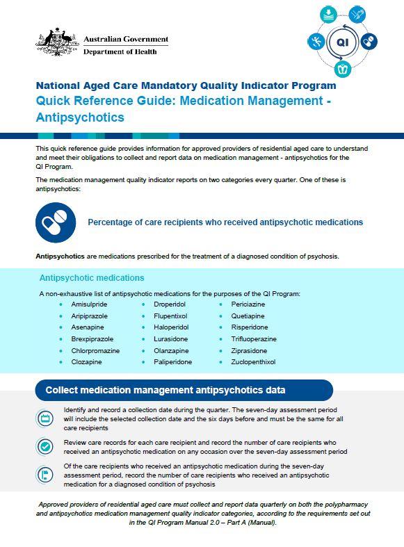 Medication Management - Antipsychotics