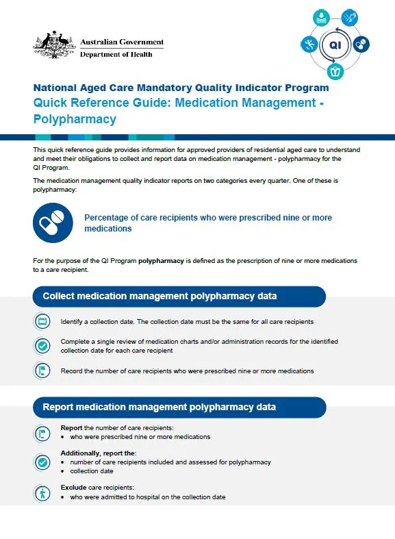 Medication Management - Polypharmacy