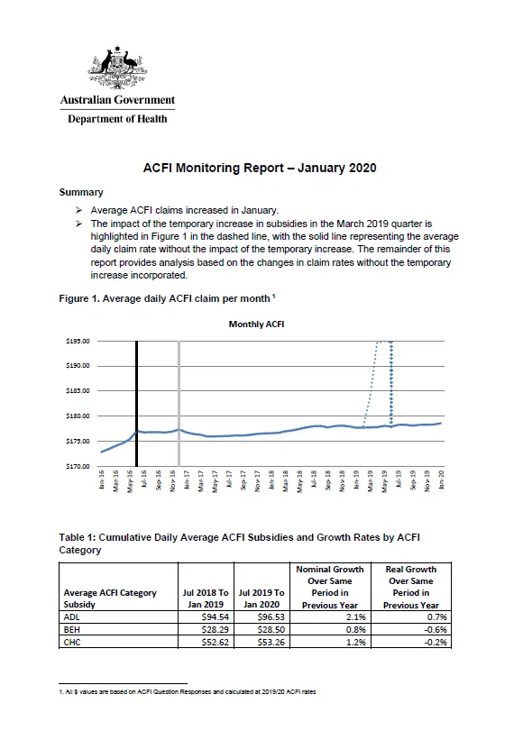 Cover image of the ACFI monitoring report - January 2020