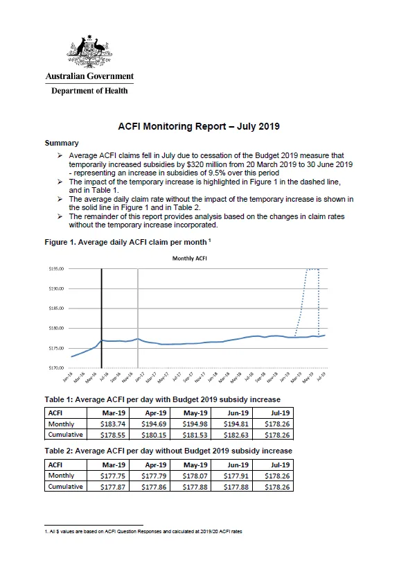 Cover image of the ACFI monitoring report - July 2019