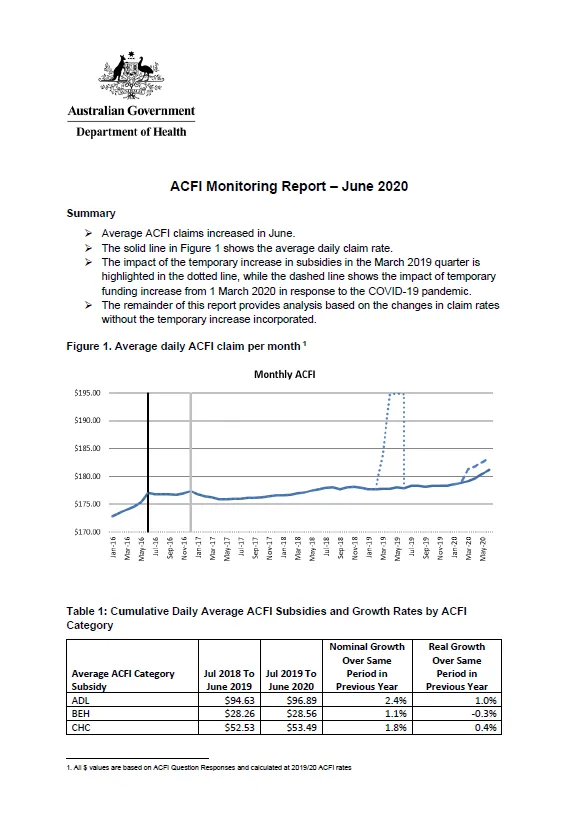 Cover image of the ACFI monitoring report - June 2020