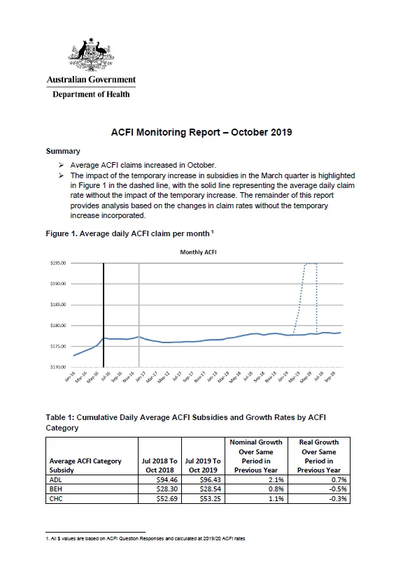 Cover image of the ACFI monitoring report - October 2019