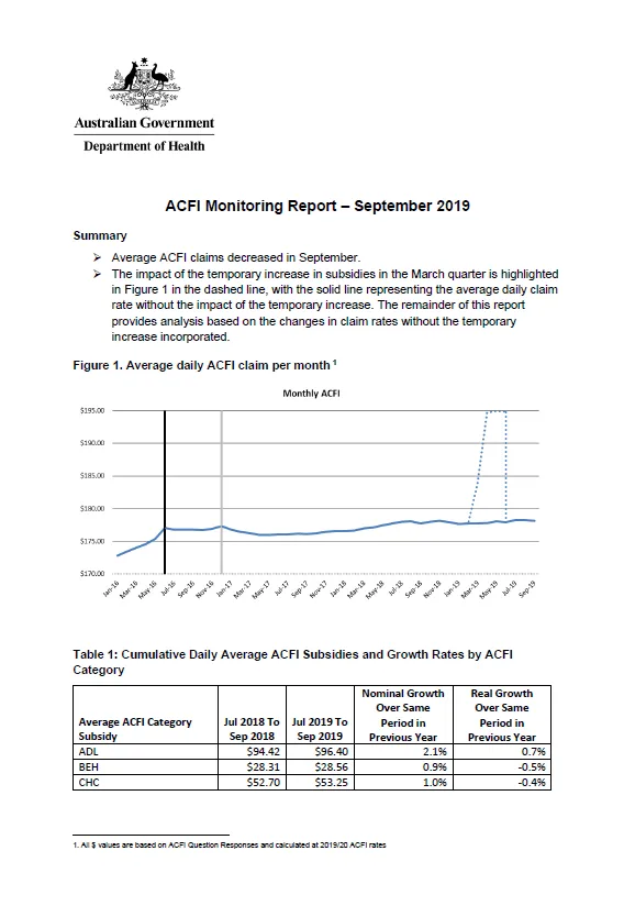 Cover image of the ACFI monitoring report - September 2019