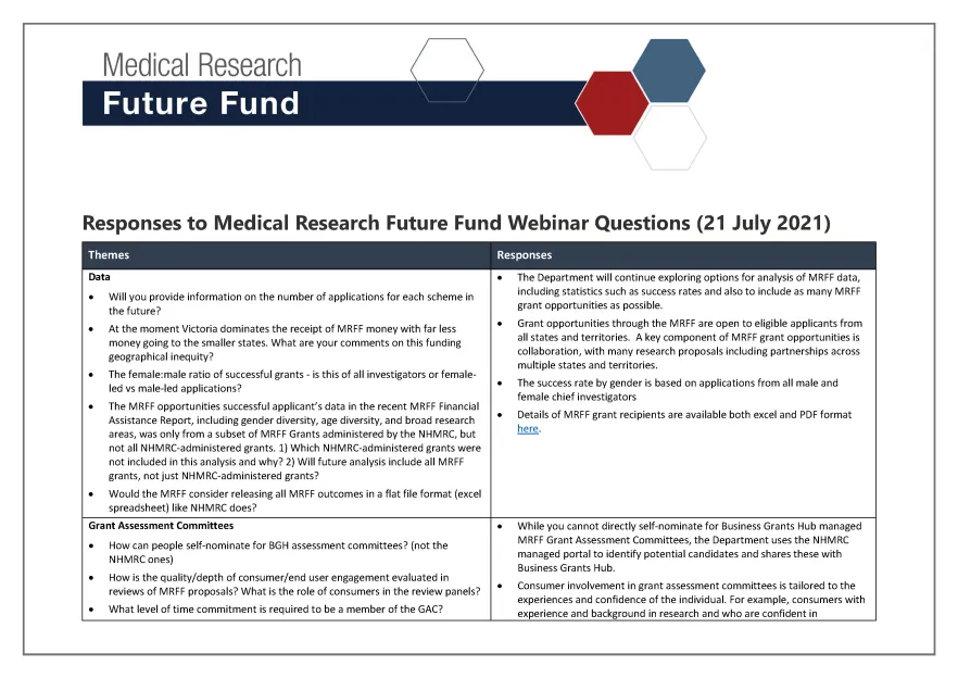 Responses to Medical Research Future Fund Webinar Questions