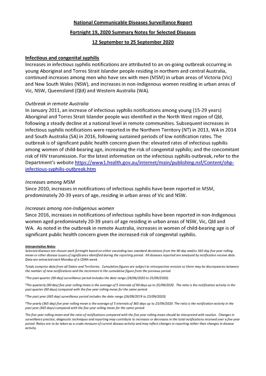 Cover image for National Notifiable Diseases Surveillance System fortnightly reports – 12 to 25 September 2020