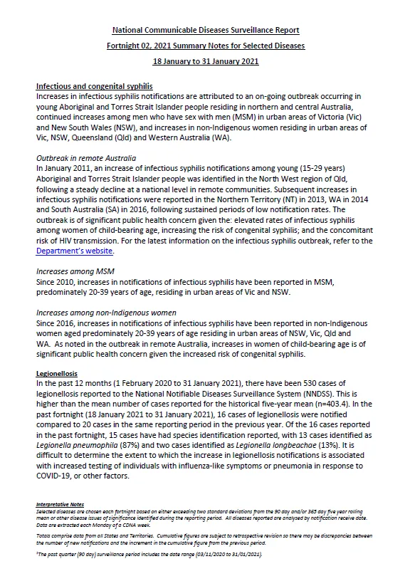 Cover image for National Notifiable Diseases Surveillance System fortnightly reports – 18 to 31 January 2021