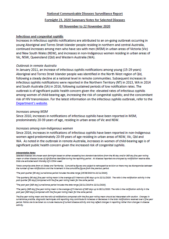 Cover image for National Notifiable Diseases Surveillance System fortnightly reports – 9 to 22 November 2020