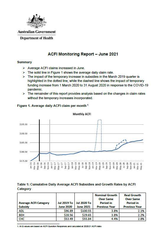 Aged care funding instrument (ACFI) monitoring report – june 2021