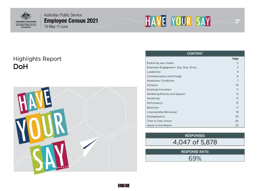 Australian Public Service employee census 2021 highlights report