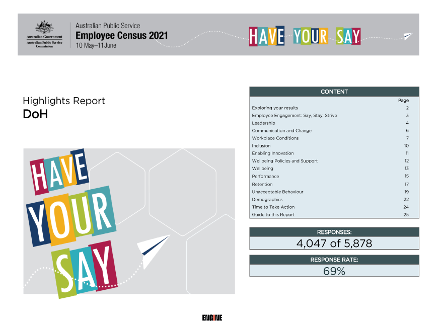 Australian Public Service employee census 2021 highlights report