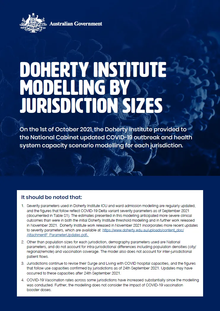 Doherty Institute modelling by jurisdiction sizes