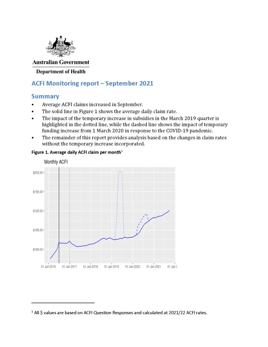 ACFI monitoring report September 2021