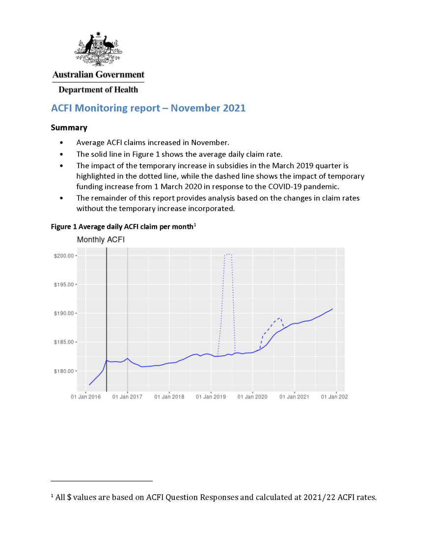 ACFI Monitoring report – November 2021
