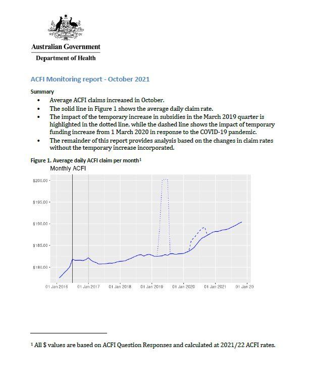 Aged care funding instrument (ACFI) monitoring report – October 2021