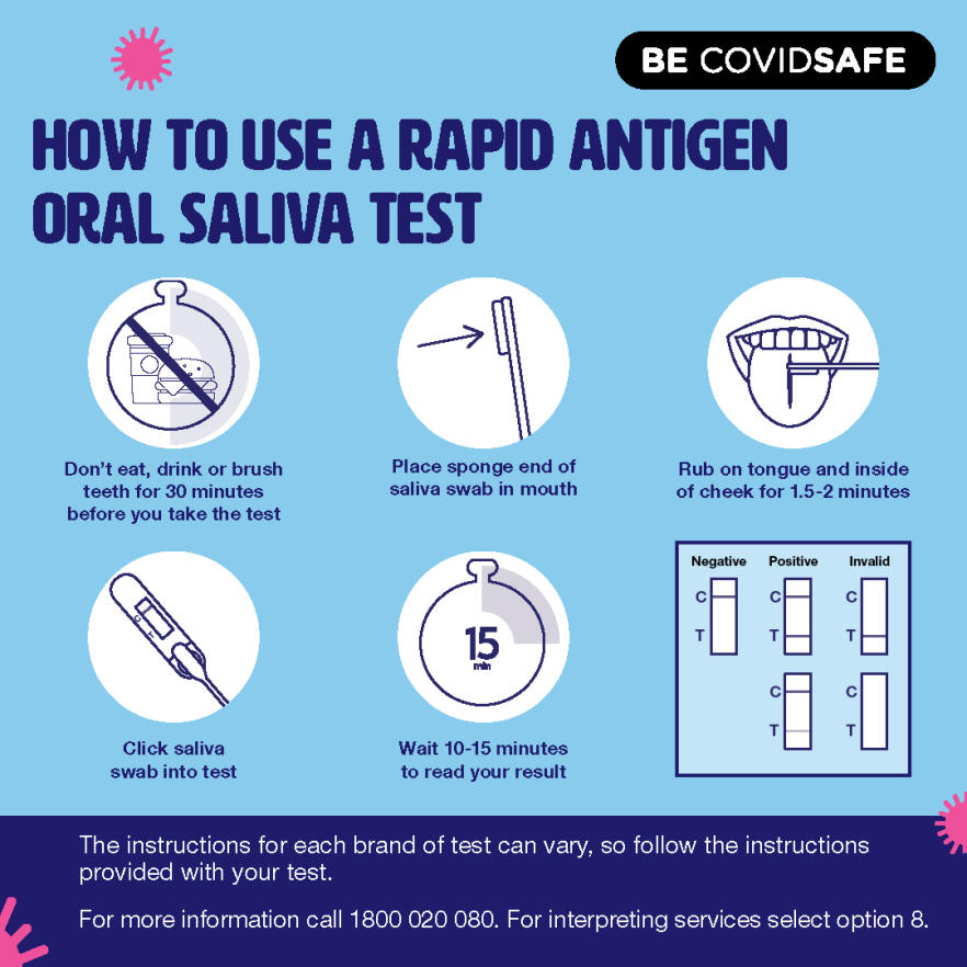 Coronavirus (COVID-19) – Social – How to use a rapid antigen oral saliva test