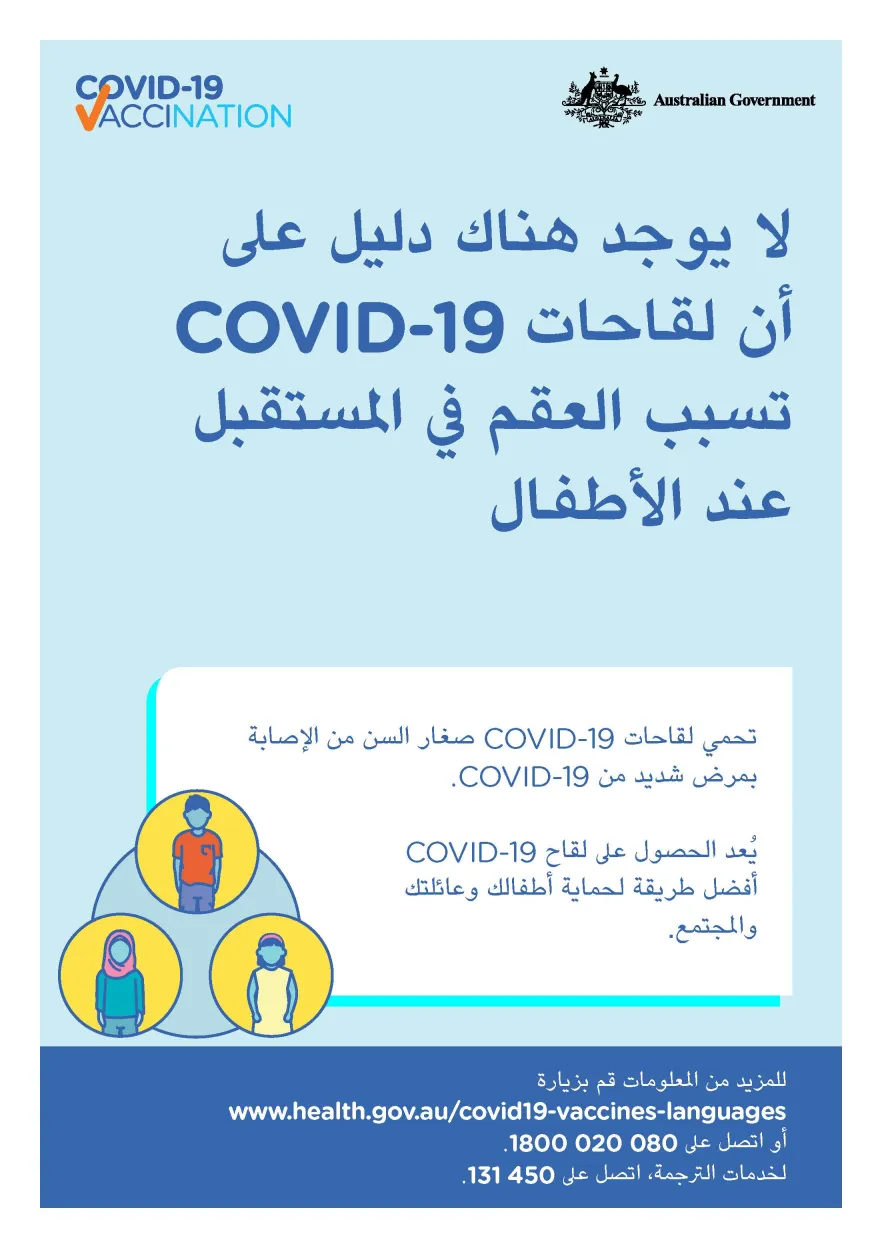 COVID-19 vaccination – لا يوجد هناك دليل على أن لقاحات COVID-19 تسبب العقم في المستقبل عند الأطفال (No evidence of future infertility)