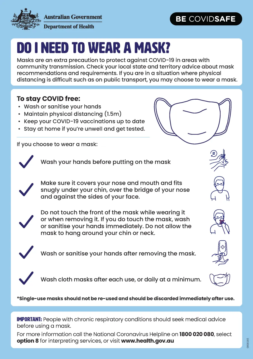 Do I need to wear a Mask?
