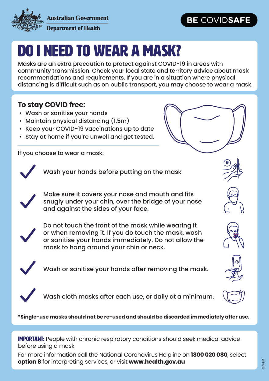 Do I need to wear a Mask?