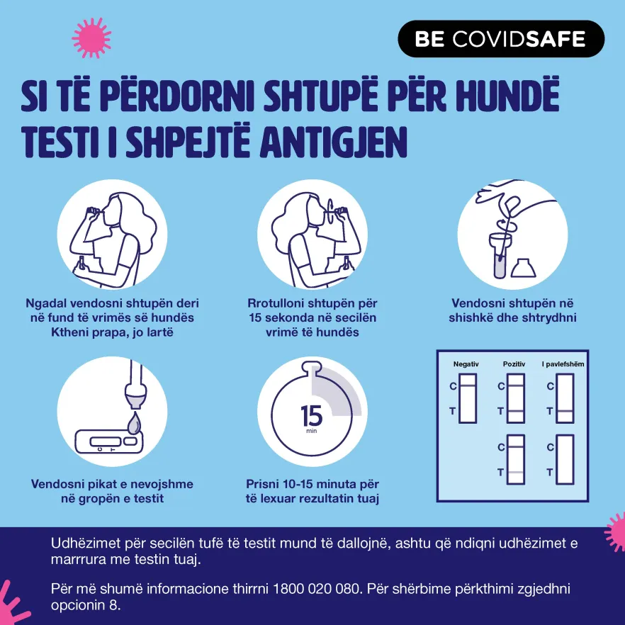 Coronavirus (COVID-19) – Social – Albanian	ÇFARË DO TË THOTË REZULTATI I TESTIT TIM TË SHPEJTË ANTIGJEN?	SI TË PËRDORNI NJË TEST TË SHPEJTË ANTIGJEN TEST I PËSHTYMËS ORALE SI TË PËRDO (Nasal swab RAT)