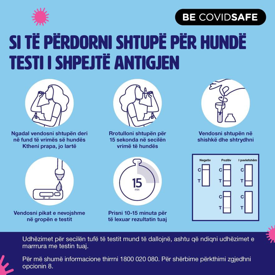 Coronavirus (COVID-19) – Social – Albanian	ÇFARË DO TË THOTË REZULTATI I TESTIT TIM TË SHPEJTË ANTIGJEN?	SI TË PËRDORNI NJË TEST TË SHPEJTË ANTIGJEN TEST I PËSHTYMËS ORALE SI TË PËRDO (Nasal swab RAT)