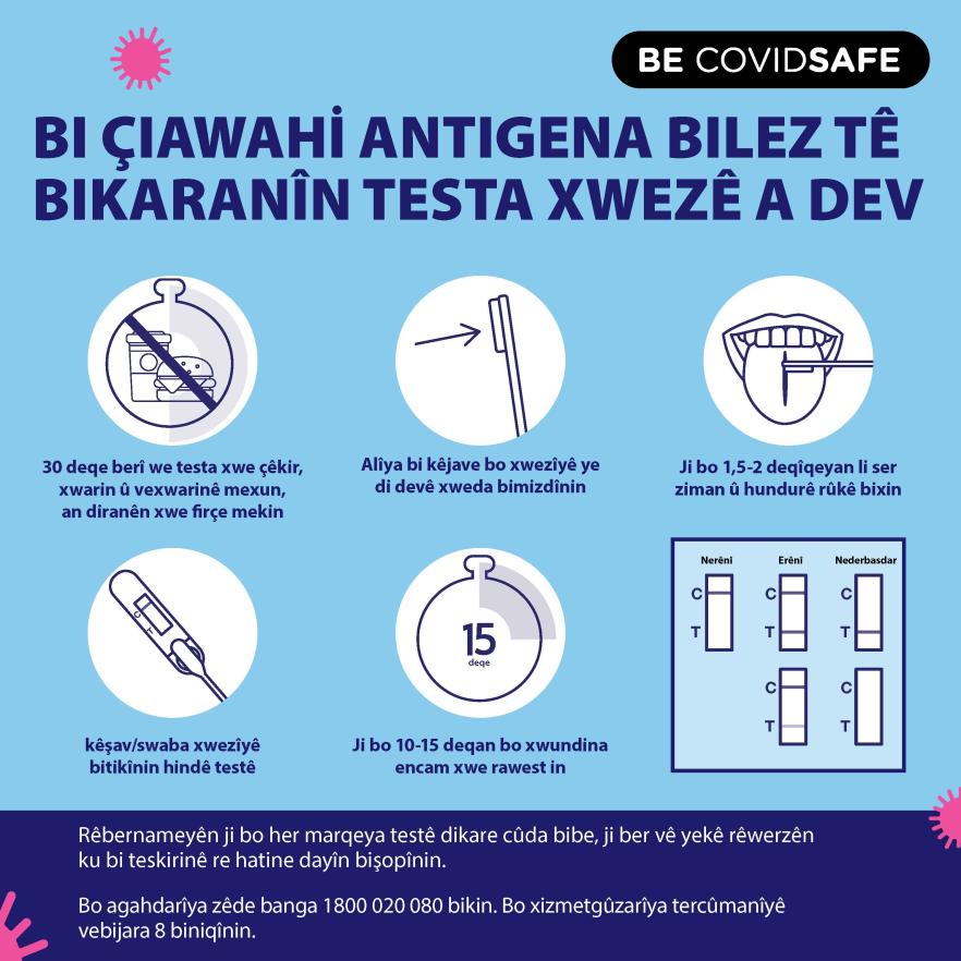 Coronavirus (COVID-19) – Social – BI ÇIAWAHİ ANTIGENA BILEZ TÊ BIKARANÎN TESTA XWEZÊ A DEV (Rapid antigen oral saliva test)