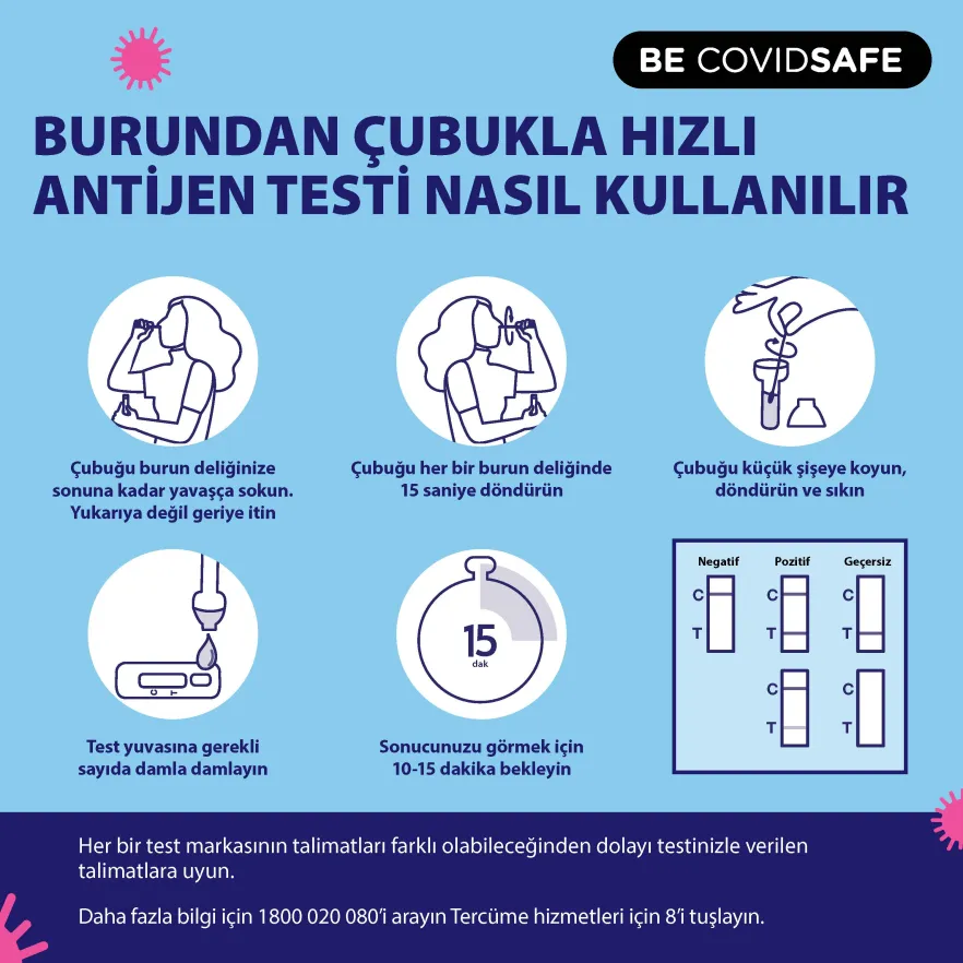 Coronavirus (COVID-19) – Social – BURUNDAN ÇUBUKLA HIZLI ANTİJEN TESTİ NASIL KULLANILIR (Nasal swab RAT)