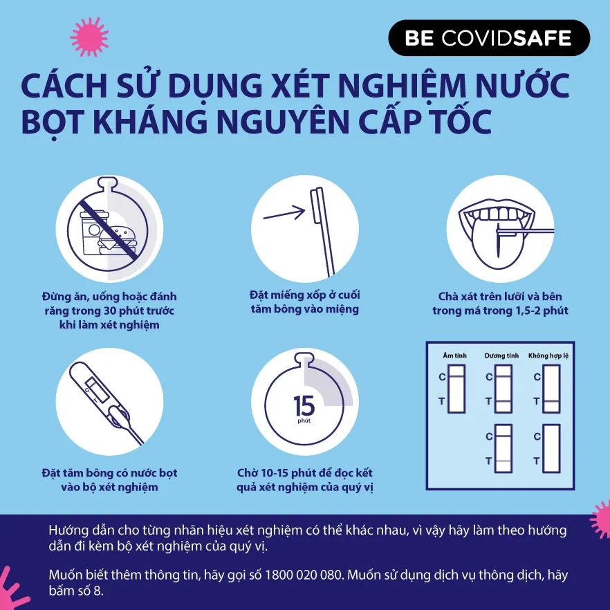 Coronavirus (COVID-19) – Social – CÁCH SỬ DỤNG XÉT NGHIỆM NƯỚC BỌT KHÁNG NGUYÊN CẤP TỐC  (Rapid antigen oral saliva test)
