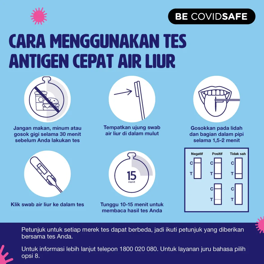 Coronavirus (COVID-19) – Social – CARA MENGGUNAKAN TES ANTIGEN CEPAT AIR LIUR (Rapid antigen oral saliva test)