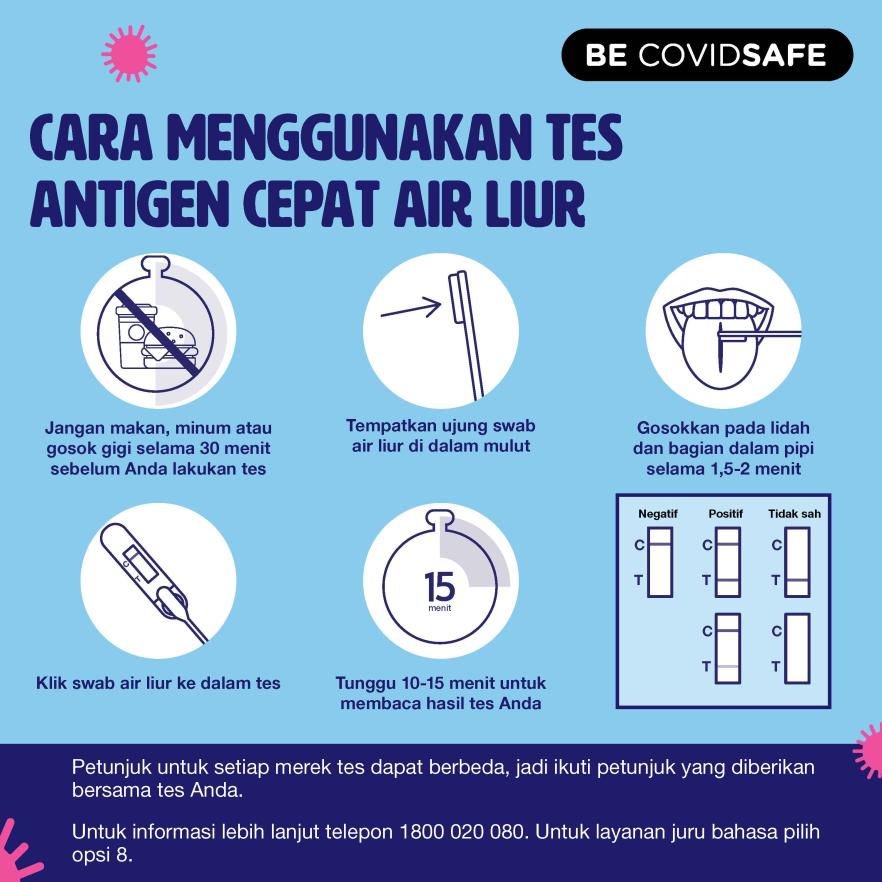 Coronavirus (COVID-19) – Social – CARA MENGGUNAKAN TES ANTIGEN CEPAT AIR LIUR (Rapid antigen oral saliva test)