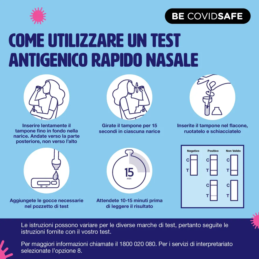Coronavirus (COVID-19) – Social – COME UTILIZZARE UN TEST ANTIGENICO RAPIDO NASALE (Nasal swab RAT)