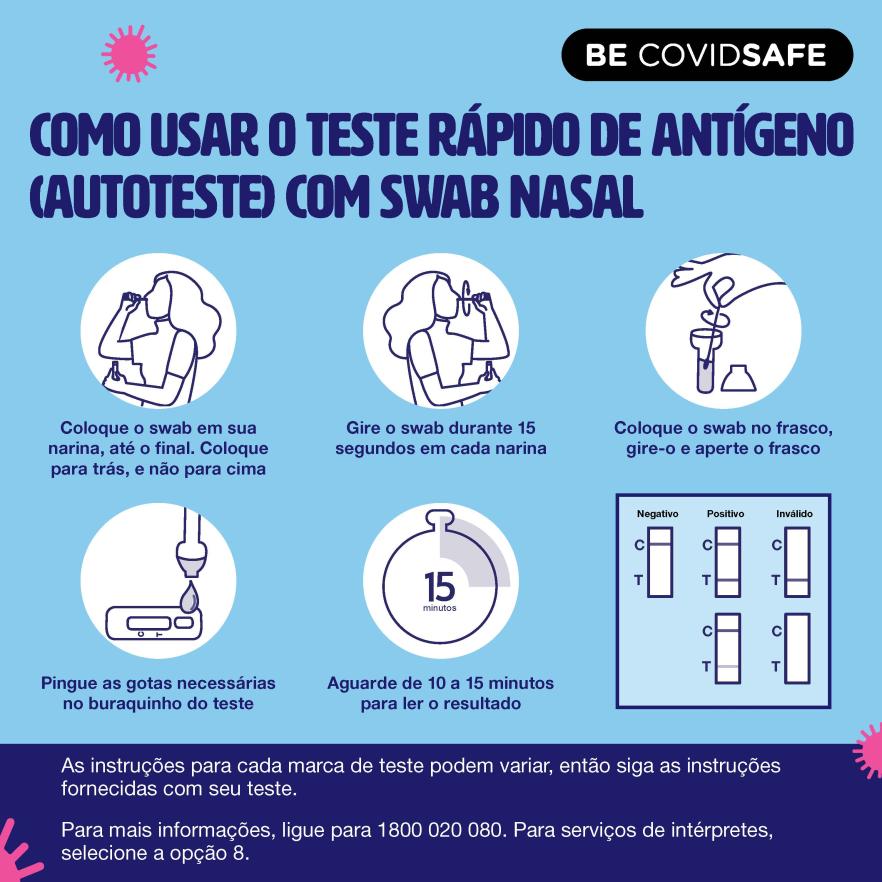 Coronavirus (COVID-19) – Social – COMO USAR O TESTE RÁPIDO DE ANTÍGENO  (AUTOTESTE) COM SWAB NASAL (Nasal swab RAT)