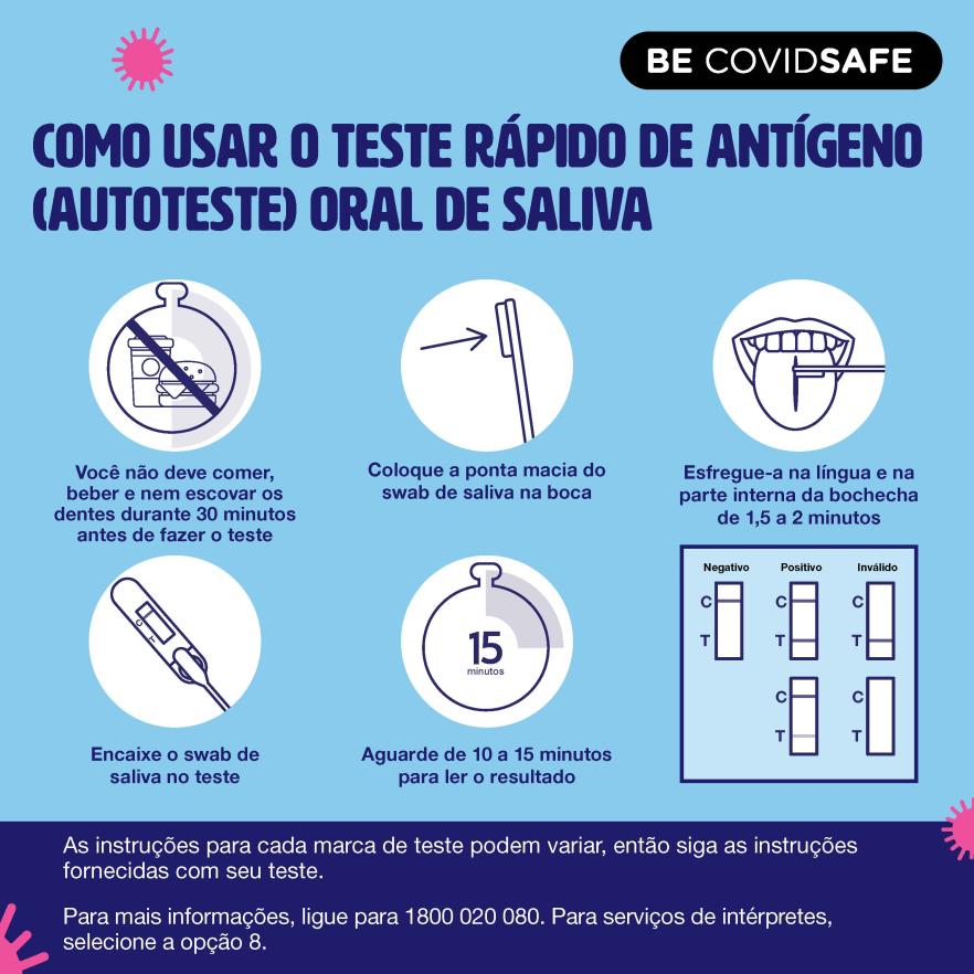 Coronavirus (COVID-19) – Social – COMO USAR O TESTE RÁPIDO DE ANTÍGENO (AUTOTESTE) ORAL DE SALIVA (Rapid antigen oral saliva test)