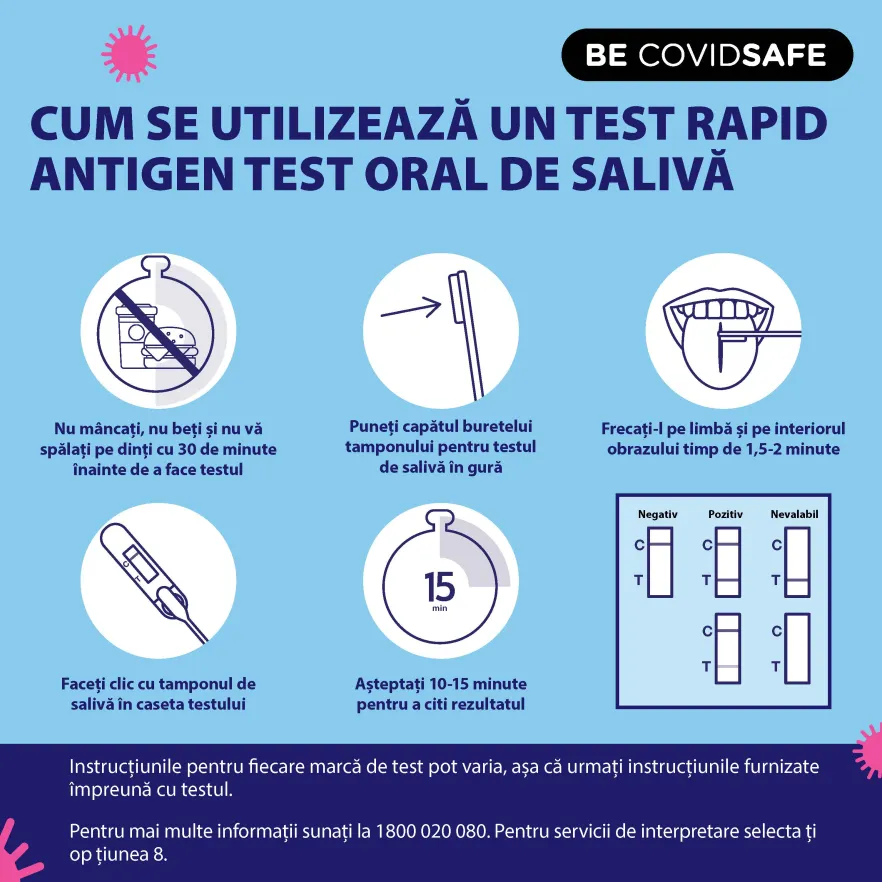 Coronavirus (COVID-19) – Social – CUM SE UTILIZEAZĂ UN TEST RAPID ANTIGEN TEST ORAL DE SALIVĂ (Rapid antigen oral saliva test)