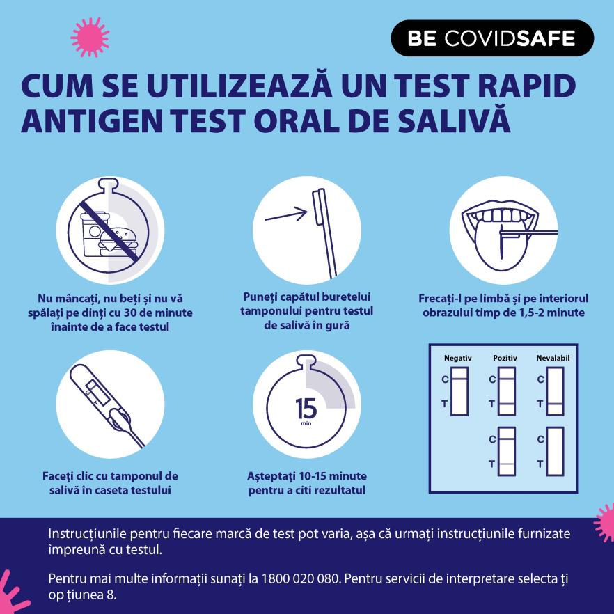 Coronavirus (COVID-19) – Social – CUM SE UTILIZEAZĂ UN TEST RAPID ANTIGEN TEST ORAL DE SALIVĂ (Rapid antigen oral saliva test)