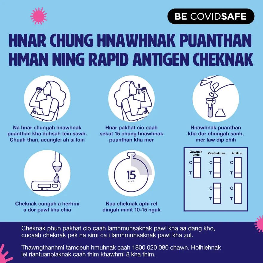 Coronavirus (COVID-19) – Social – HNAR CHUNG HNAWHNAK PUANTHAN HMAN NING RAPID ANTIGEN CHEKNAK (Nasal swab RAT)