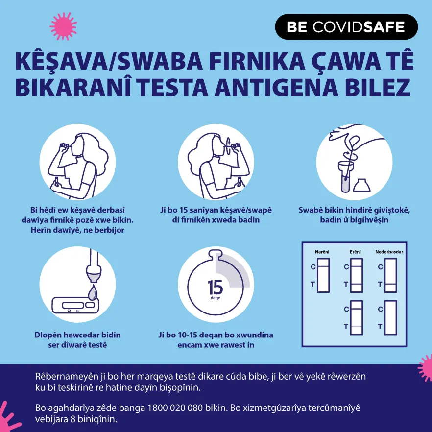 Coronavirus (COVID-19) – Social – KÊŞAVA/SWABA FIRNIKA ÇAWA TÊ BIKARANÎ TESTA ANTIGENA BILEZ (Nasal swab RAT)
